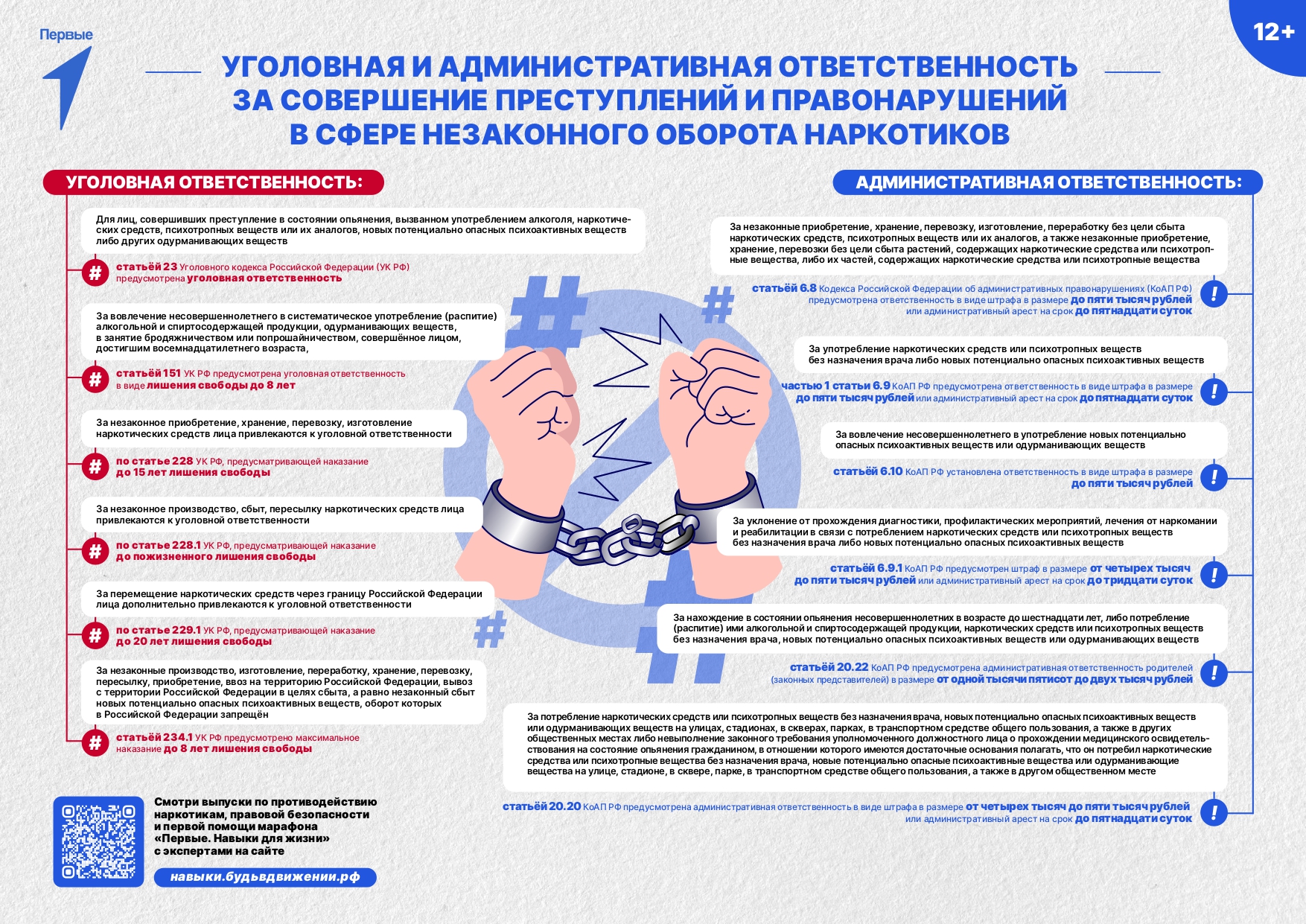 Плакат_борьба_с_наркотиками_правленный_3_page-0001.jpg
