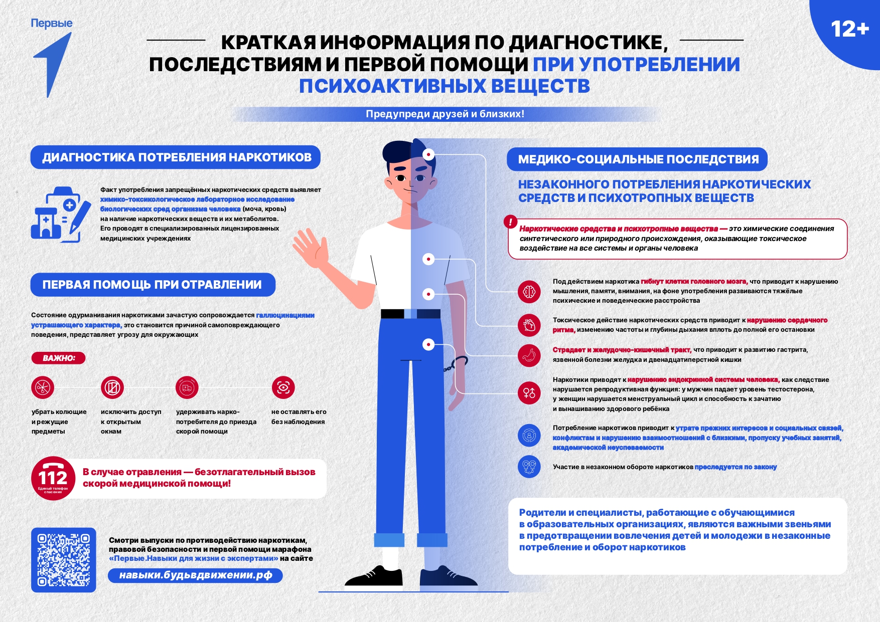 Плакат_борьба_с_наркотиками_правленный_5_page-0001.jpg